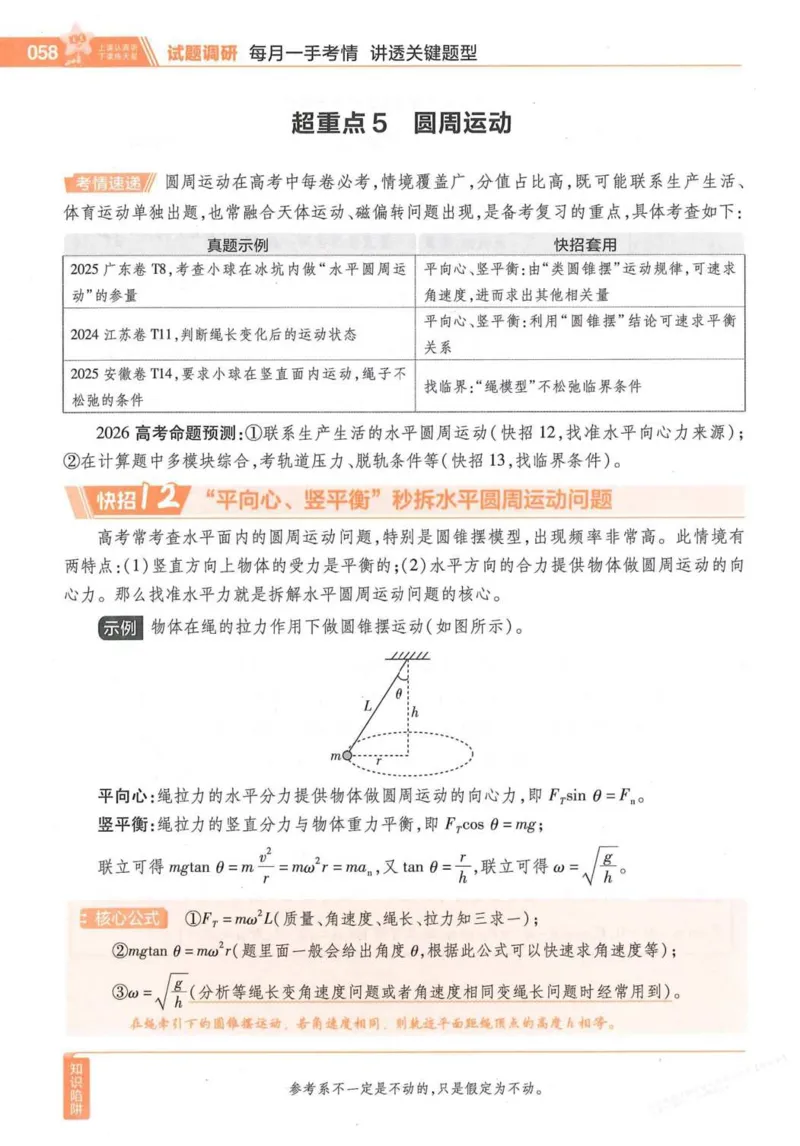 2026试题调研物理第一辑_高中三年全科资料_高中_高中1_2026版高考《试题调研》第1辑（高考超重点）9科全套