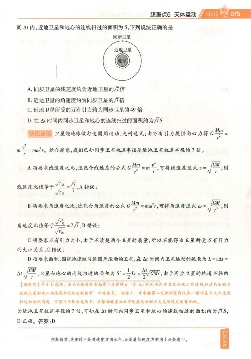 2026试题调研物理第一辑_高中三年全科资料_高中_高中1_2026版高考《试题调研》第1辑（高考超重点）9科全套
