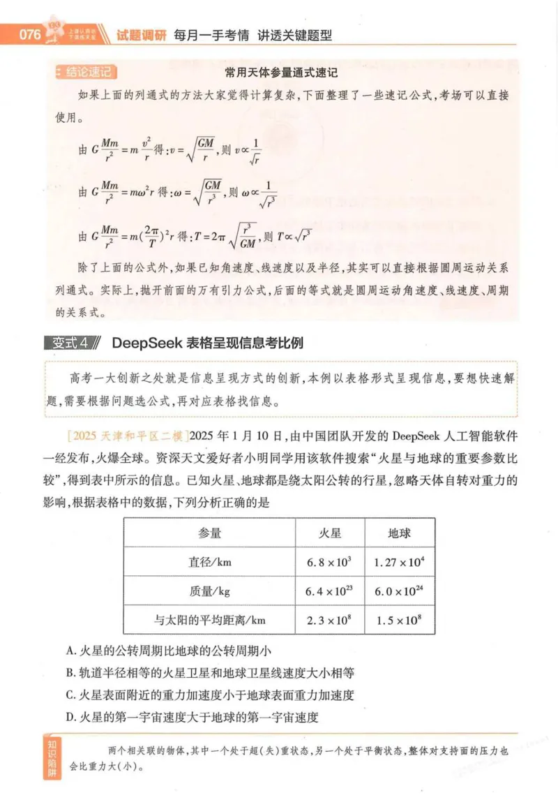 2026试题调研物理第一辑_高中三年全科资料_高中_高中1_2026版高考《试题调研》第1辑（高考超重点）9科全套