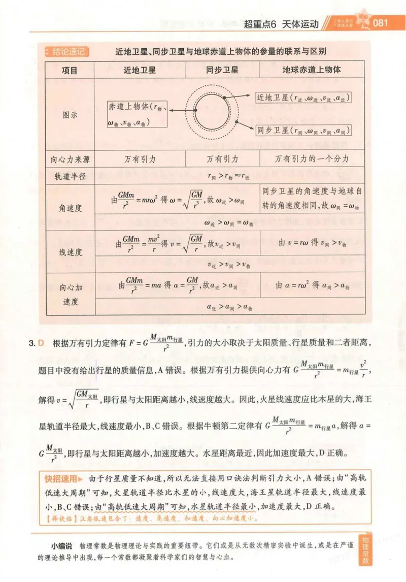 2026试题调研物理第一辑_高中三年全科资料_高中_高中1_2026版高考《试题调研》第1辑（高考超重点）9科全套