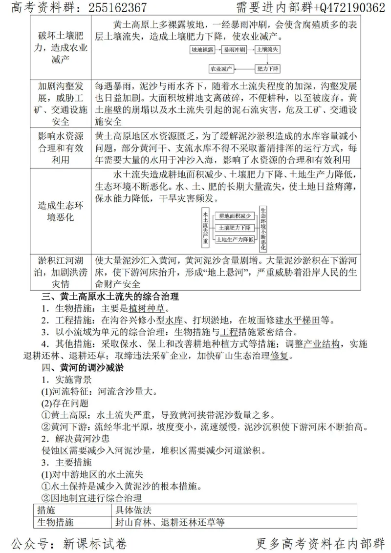 23地理时事解读-_高中三年全科资料_高中_高中知识点整理_地理