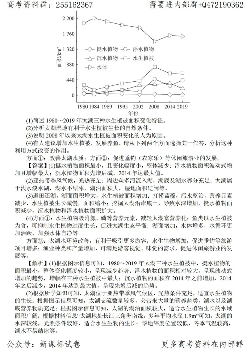 23地理时事解读-_高中三年全科资料_高中_高中知识点整理_地理