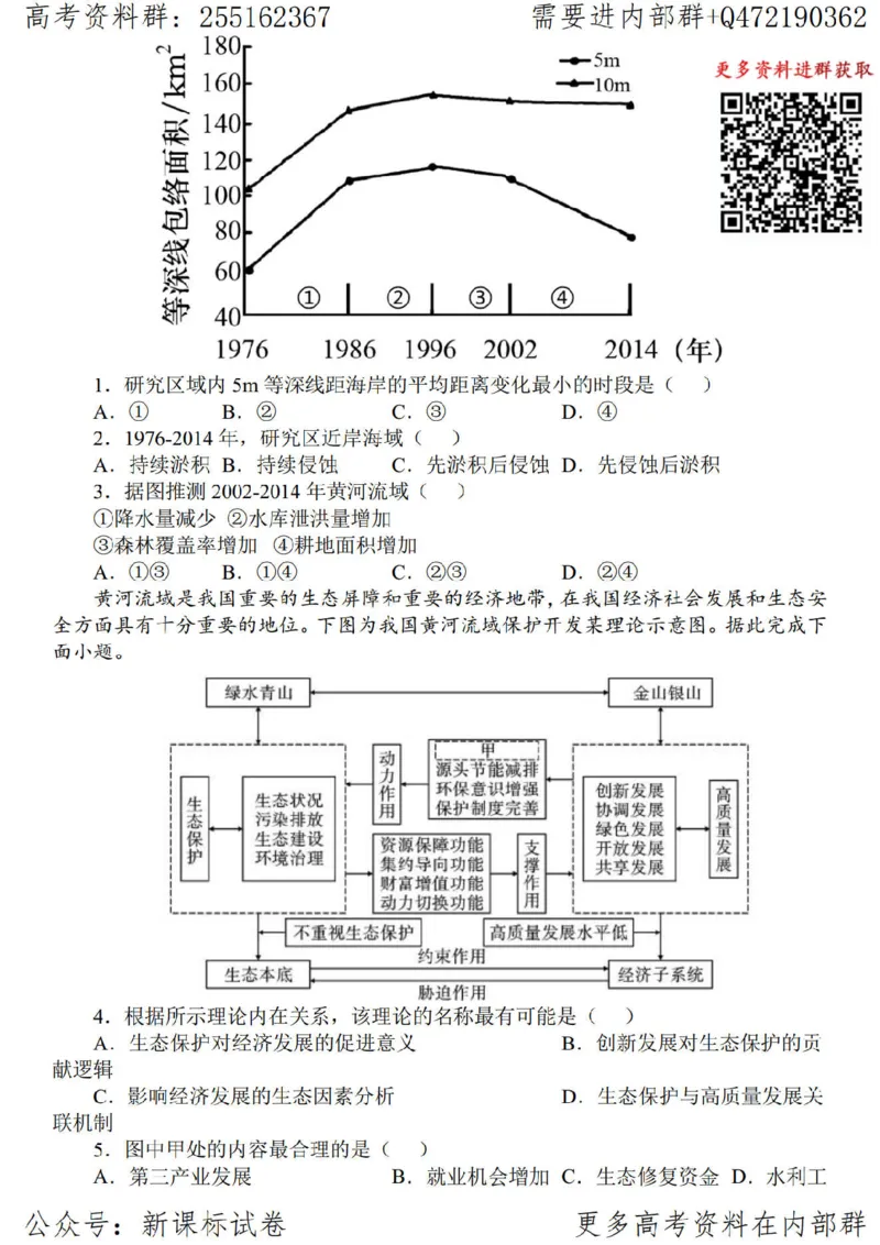 23地理时事解读-_高中三年全科资料_高中_高中知识点整理_地理