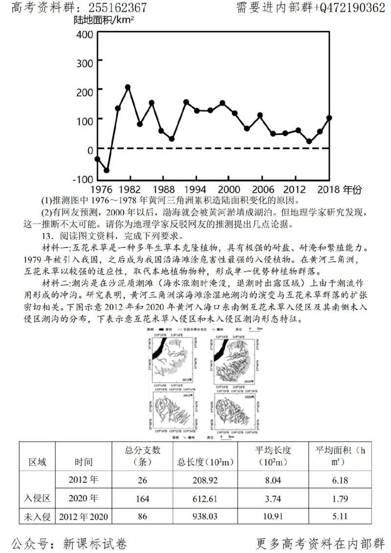 23地理时事解读-_高中三年全科资料_高中_高中知识点整理_地理