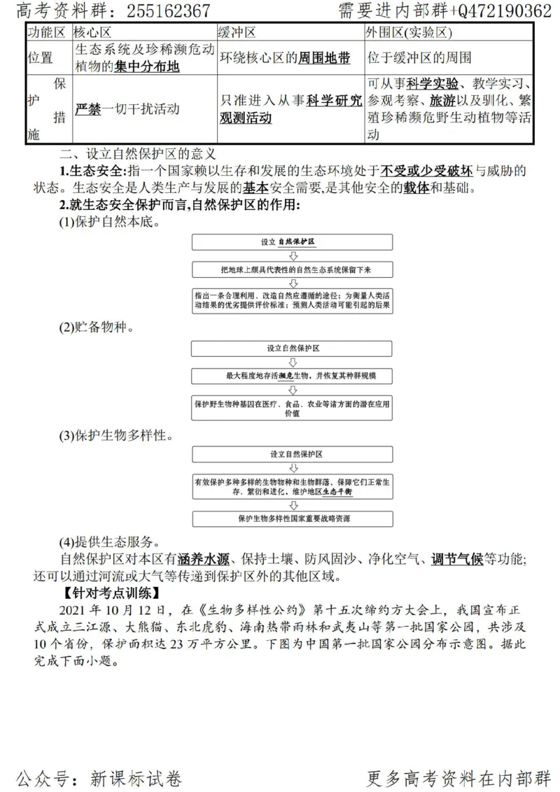 23地理时事解读-_高中三年全科资料_高中_高中知识点整理_地理
