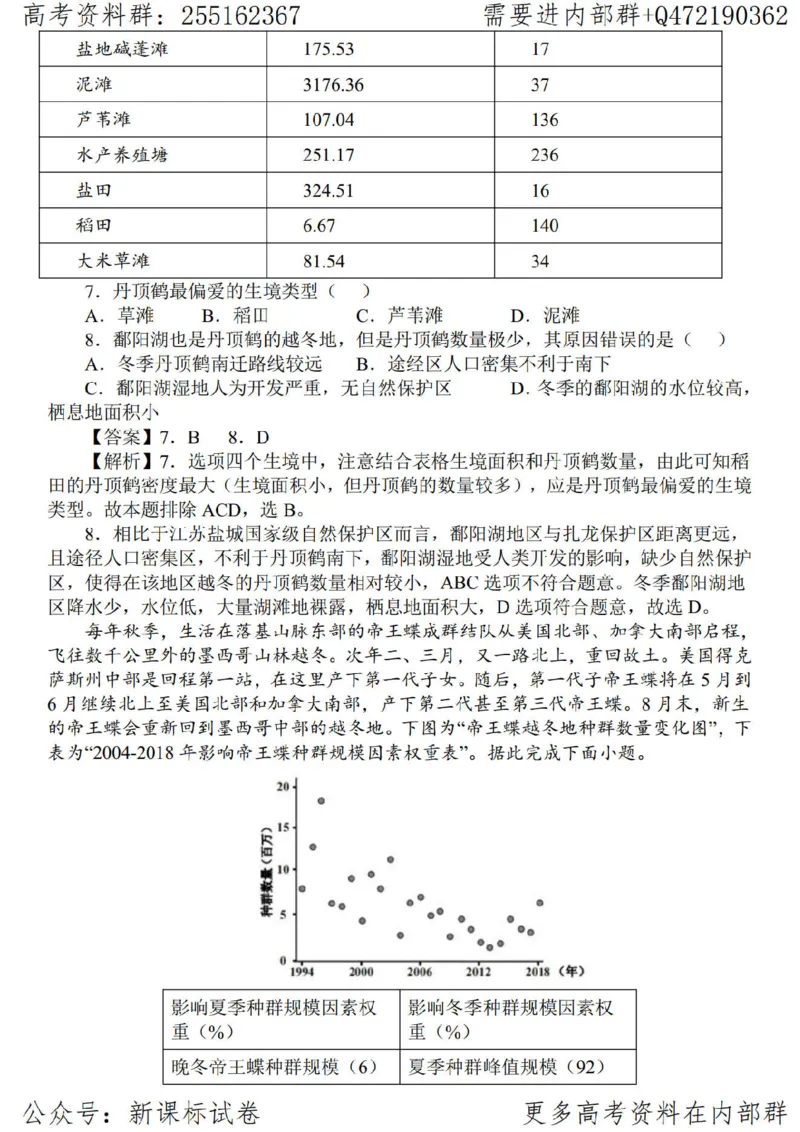 23地理时事解读-_高中三年全科资料_高中_高中知识点整理_地理