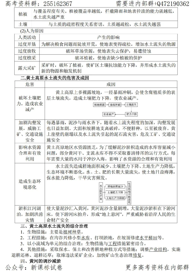 23地理时事解读-_高中三年全科资料_高中_高中知识点整理_地理