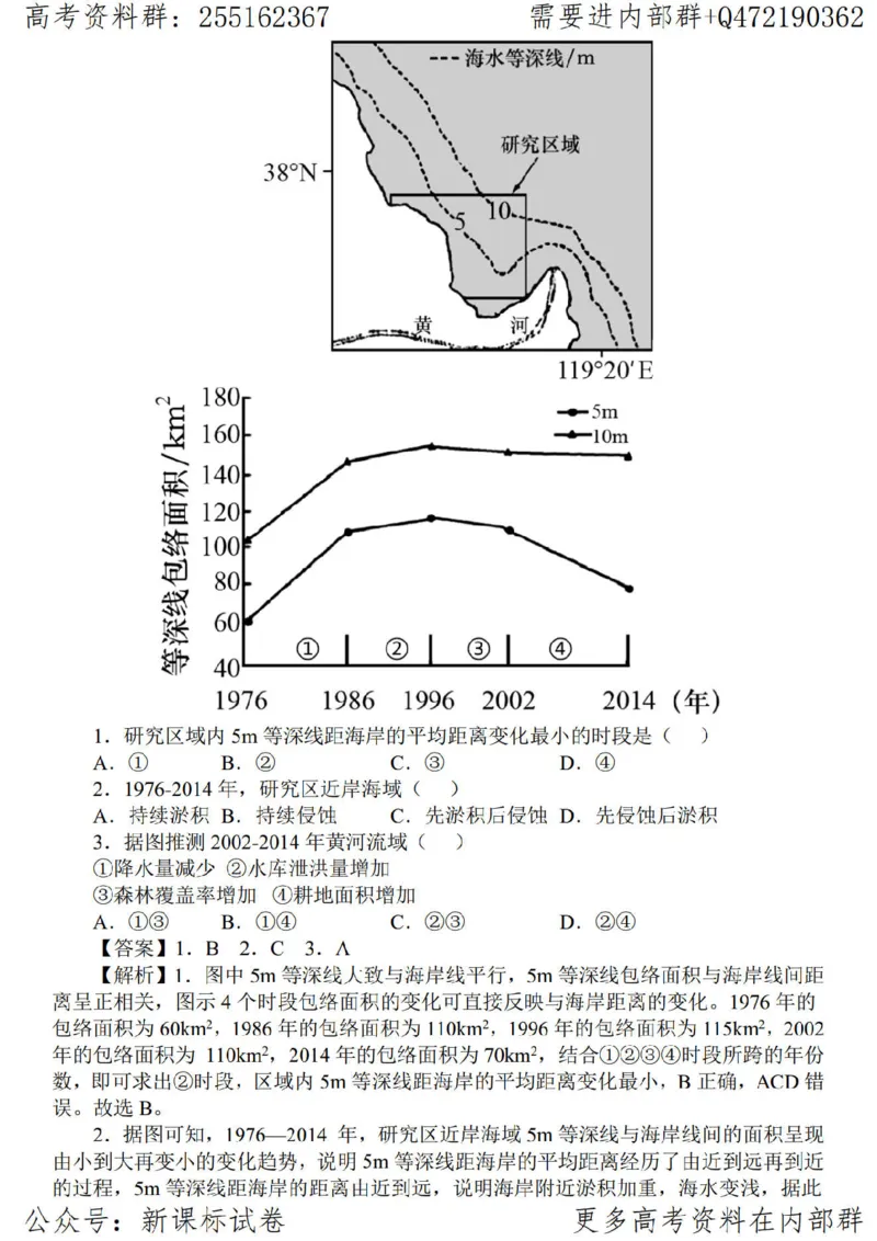 23地理时事解读-_高中三年全科资料_高中_高中知识点整理_地理