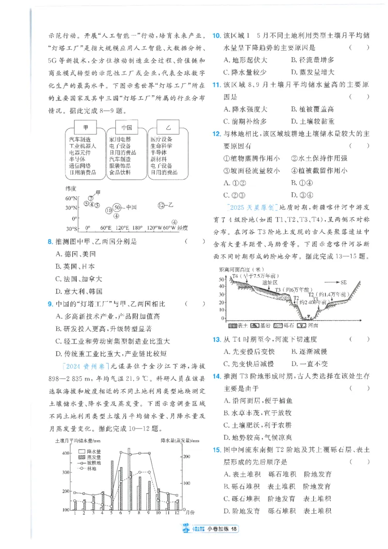 2小卷加练册新高考&middot;地理_高中三年全科资料_高中_2026版天星教育金考卷《小题狂练》9科全套_2026版金考卷小题狂练地理（新高考）