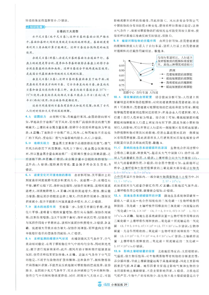 2小卷加练册新高考&middot;地理_高中三年全科资料_高中_2026版天星教育金考卷《小题狂练》9科全套_2026版金考卷小题狂练地理（新高考）