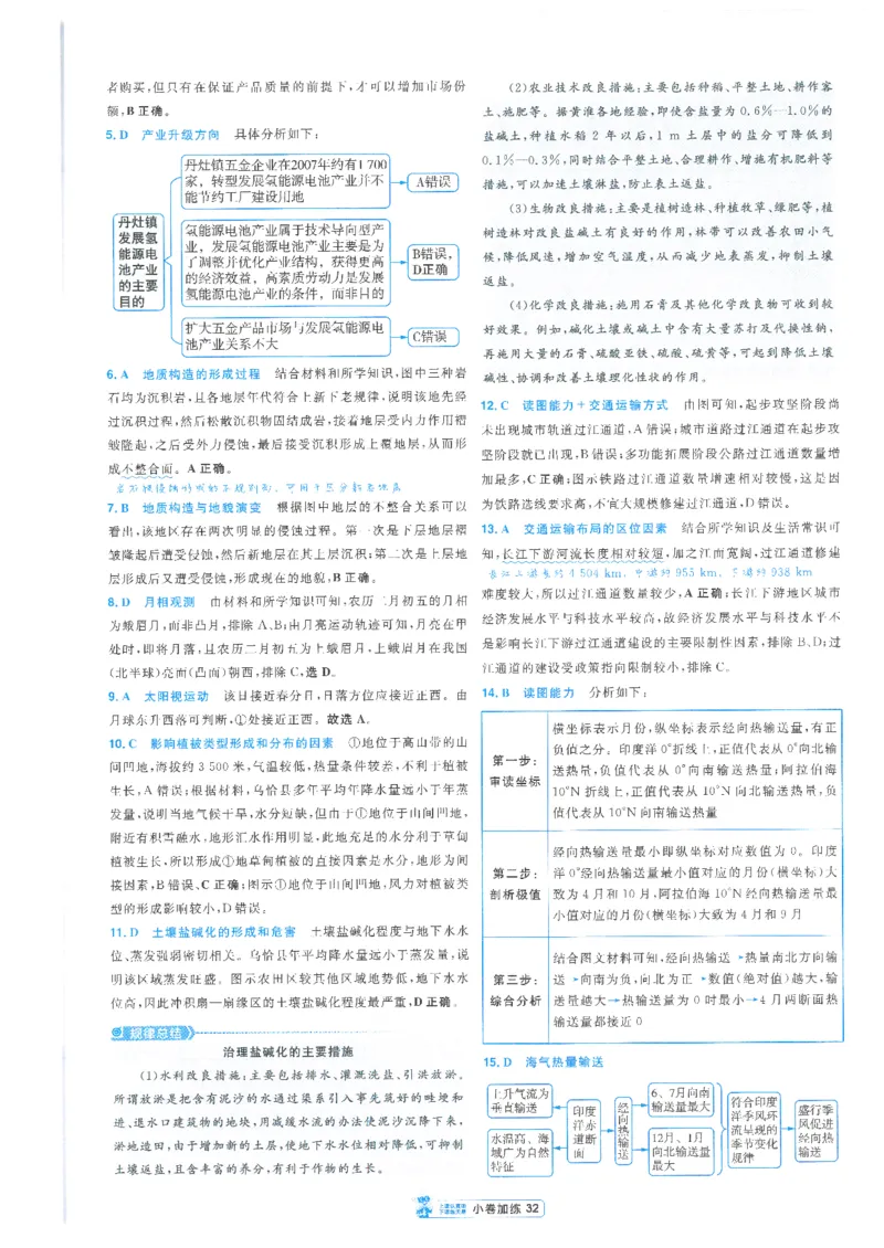 2小卷加练册新高考&middot;地理_高中三年全科资料_高中_2026版天星教育金考卷《小题狂练》9科全套_2026版金考卷小题狂练地理（新高考）