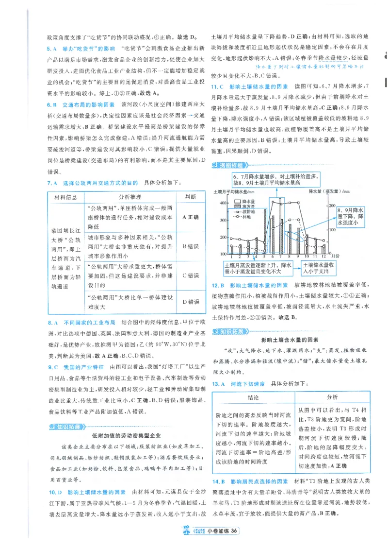 2小卷加练册新高考&middot;地理_高中三年全科资料_高中_2026版天星教育金考卷《小题狂练》9科全套_2026版金考卷小题狂练地理（新高考）