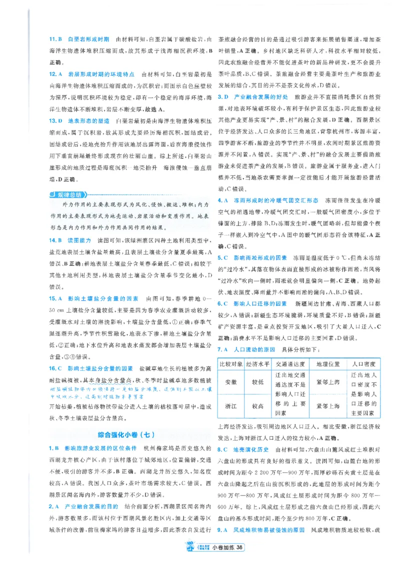 2小卷加练册新高考&middot;地理_高中三年全科资料_高中_2026版天星教育金考卷《小题狂练》9科全套_2026版金考卷小题狂练地理（新高考）