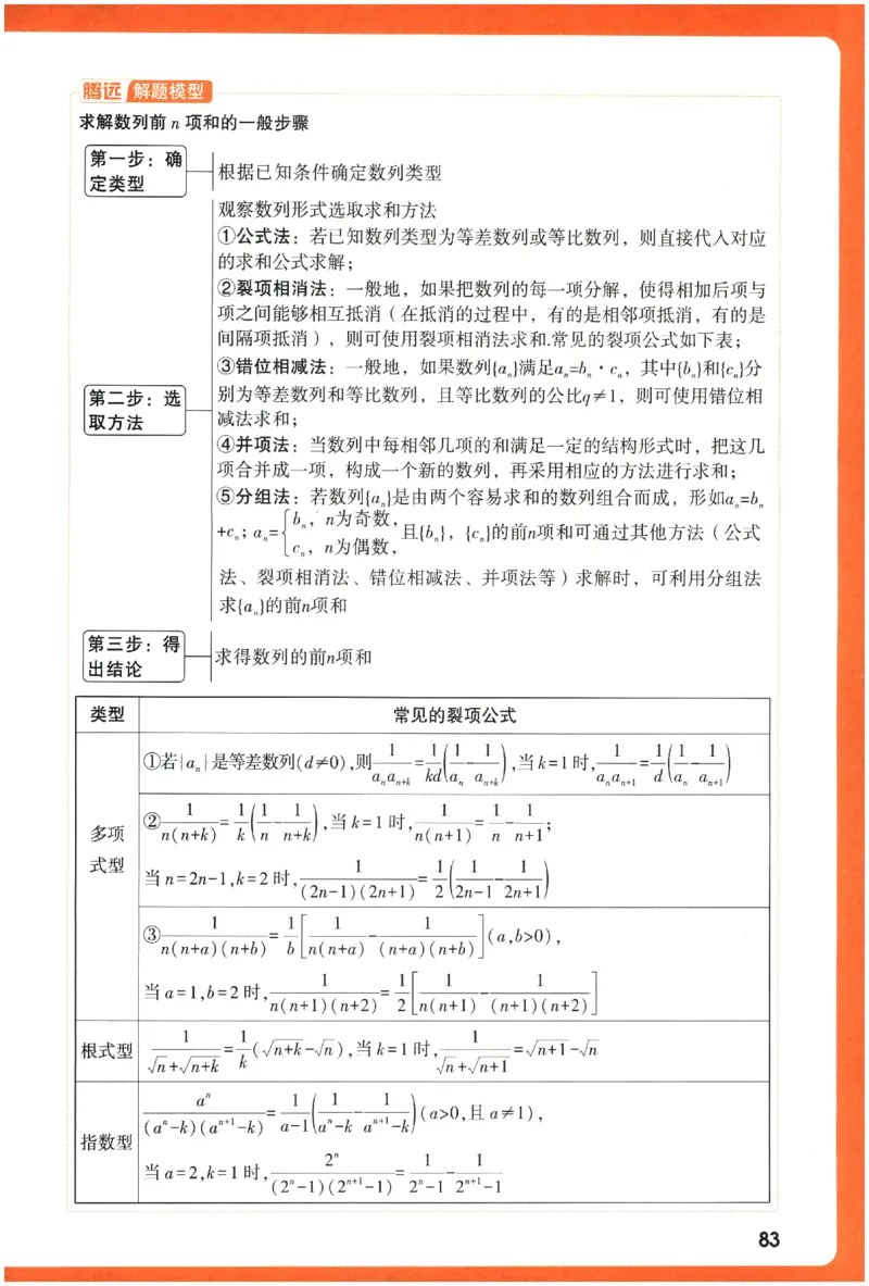 2026《腾远&middot;高考基础题》_高中三年全科资料_高中_高中1_2026版高中《腾远高考》一轮基础题（语数外理化生政）_腾远高考一轮基础题数学