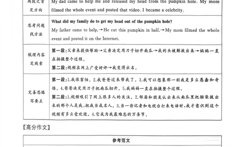 241~248页_高中三年全科资料_高中_高中1_刘晓艳高中刘晓燕《大雁英语》高中语法+单词（视频+讲义）_晓艳高中单词+语法+解题一视频带配套讲义_高中英语就这样解题视频课程+讲义