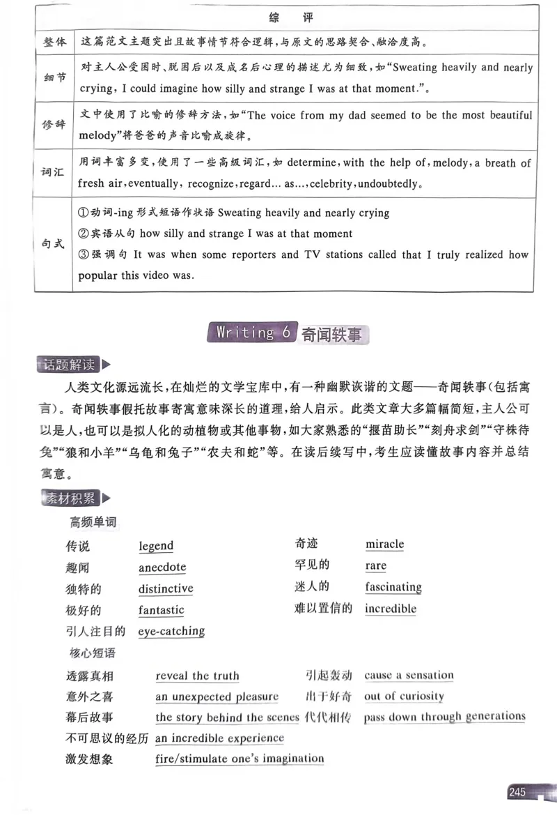 241~248页_高中三年全科资料_高中_高中1_刘晓艳高中刘晓燕《大雁英语》高中语法+单词（视频+讲义）_晓艳高中单词+语法+解题一视频带配套讲义_高中英语就这样解题视频课程+讲义