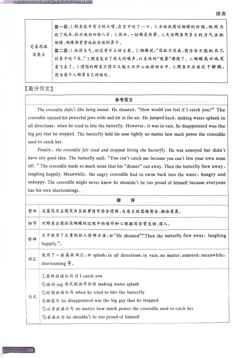 241~248页_高中三年全科资料_高中_高中1_刘晓艳高中刘晓燕《大雁英语》高中语法+单词（视频+讲义）_晓艳高中单词+语法+解题一视频带配套讲义_高中英语就这样解题视频课程+讲义