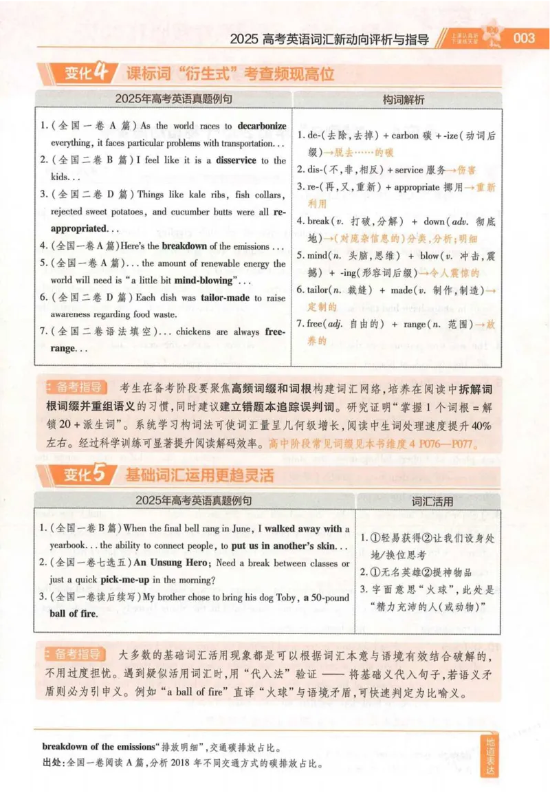 2026试题调研英语第一辑_高中三年全科资料_高中_高中1_2026版高考《试题调研》第1辑（高考超重点）9科全套
