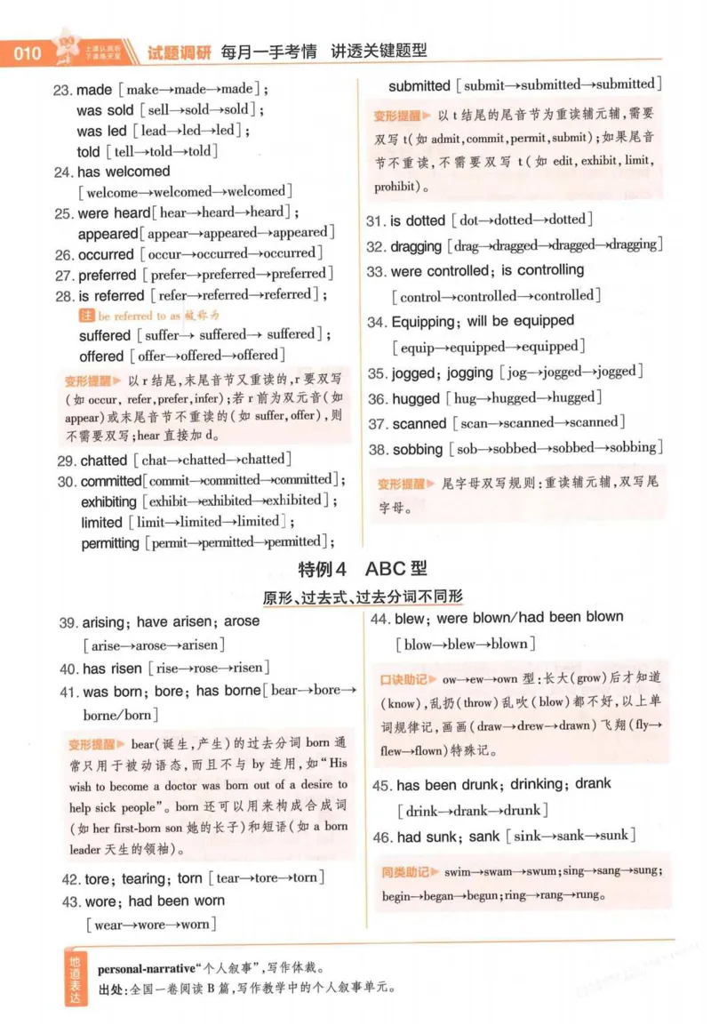 2026试题调研英语第一辑_高中三年全科资料_高中_高中1_2026版高考《试题调研》第1辑（高考超重点）9科全套
