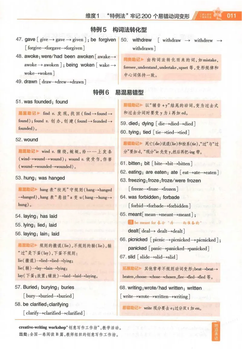 2026试题调研英语第一辑_高中三年全科资料_高中_高中1_2026版高考《试题调研》第1辑（高考超重点）9科全套