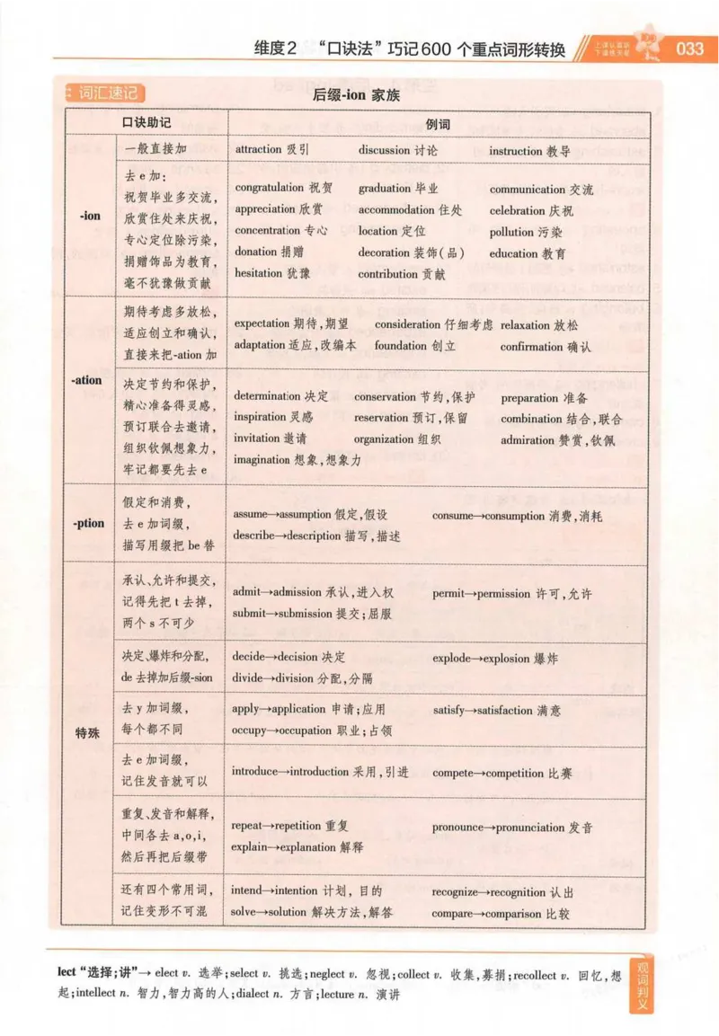 2026试题调研英语第一辑_高中三年全科资料_高中_高中1_2026版高考《试题调研》第1辑（高考超重点）9科全套