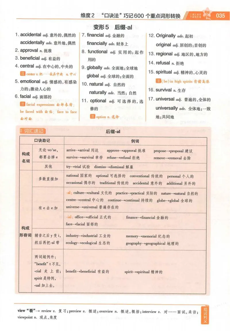 2026试题调研英语第一辑_高中三年全科资料_高中_高中1_2026版高考《试题调研》第1辑（高考超重点）9科全套