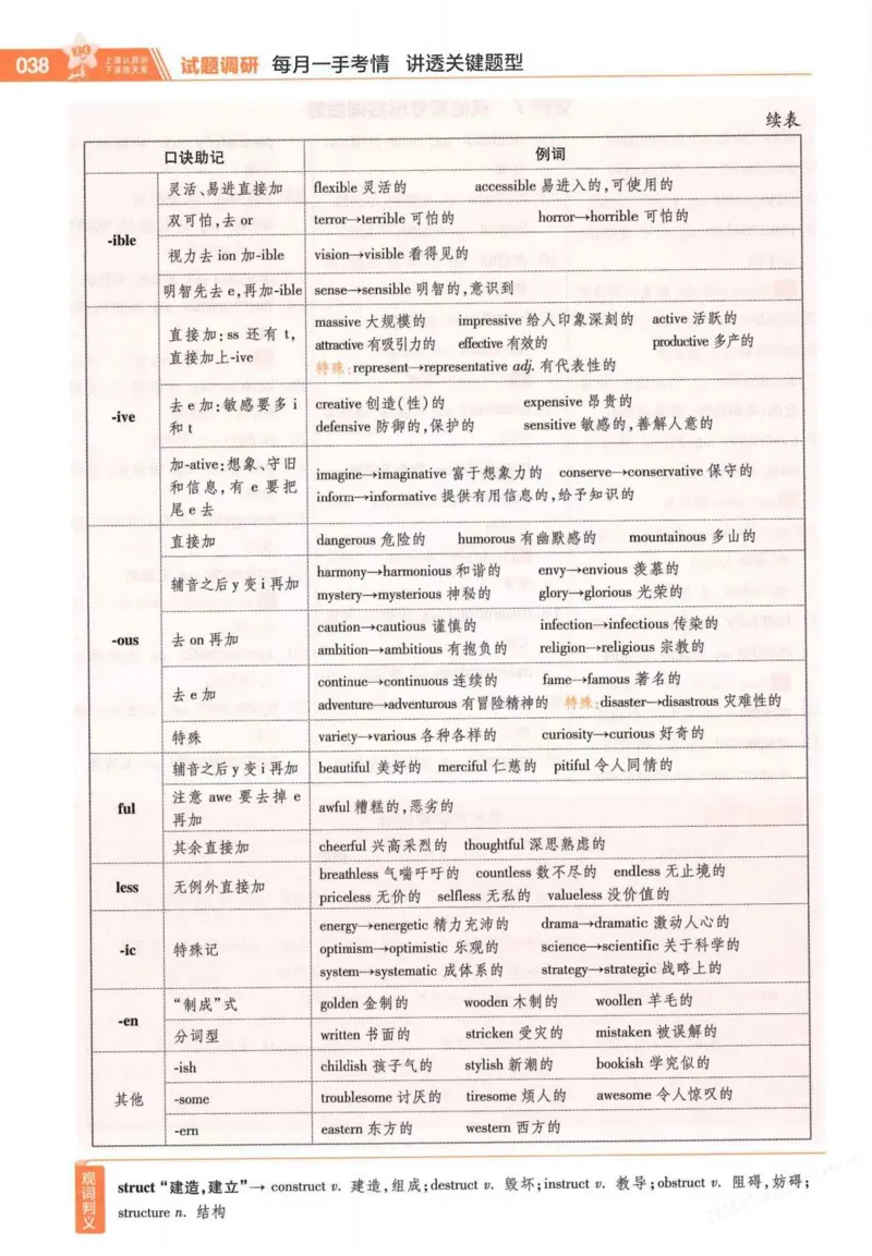 2026试题调研英语第一辑_高中三年全科资料_高中_高中1_2026版高考《试题调研》第1辑（高考超重点）9科全套