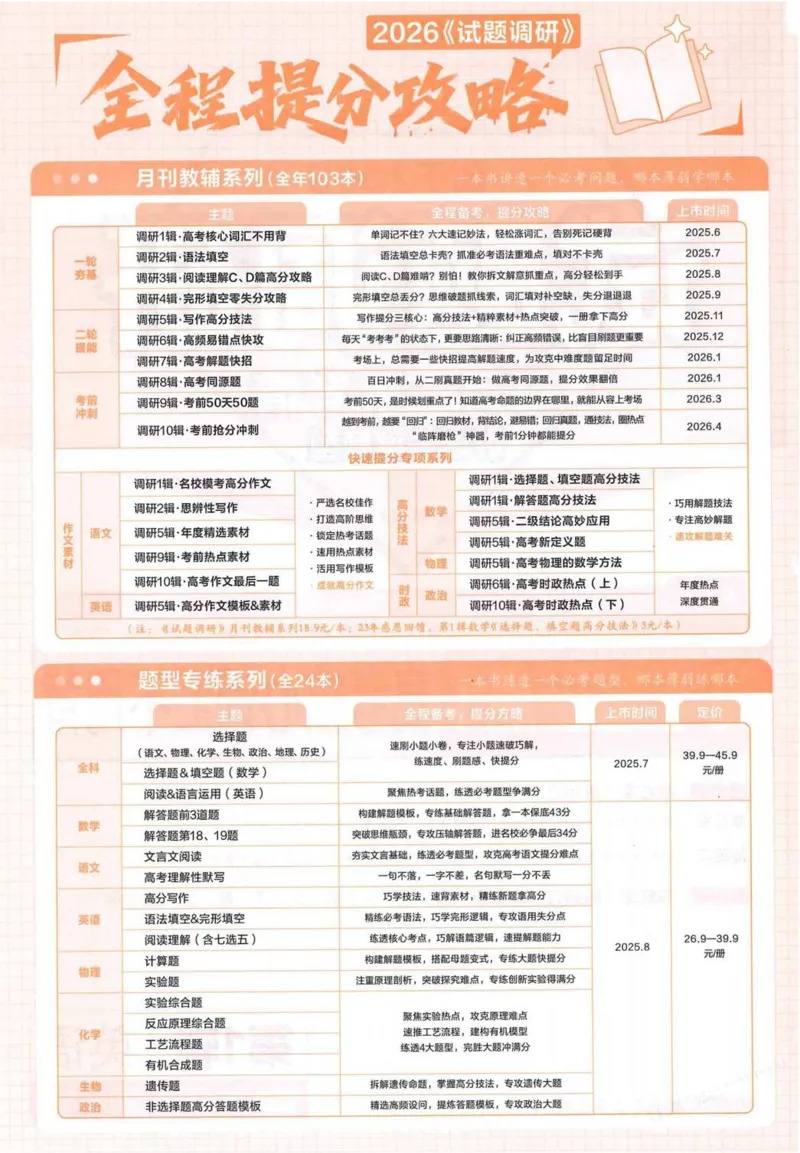 2026试题调研英语第一辑_高中三年全科资料_高中_高中1_2026版高考《试题调研》第1辑（高考超重点）9科全套