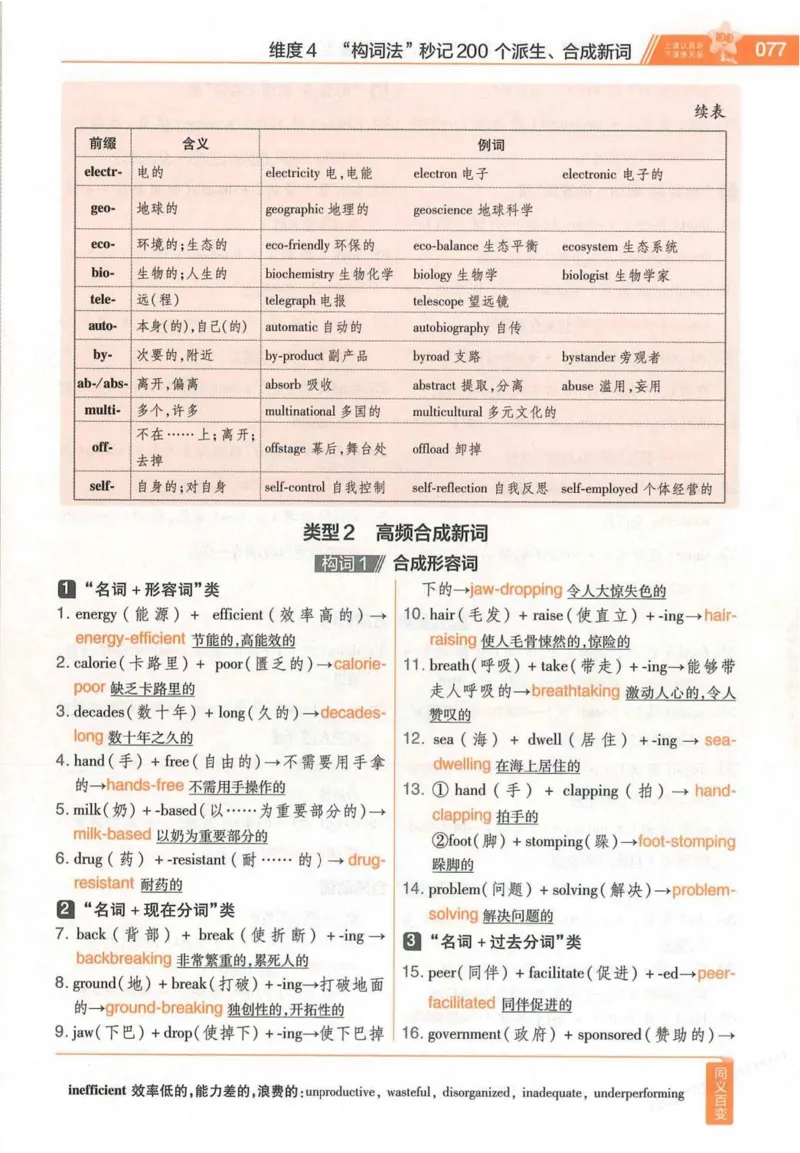 2026试题调研英语第一辑_高中三年全科资料_高中_高中1_2026版高考《试题调研》第1辑（高考超重点）9科全套