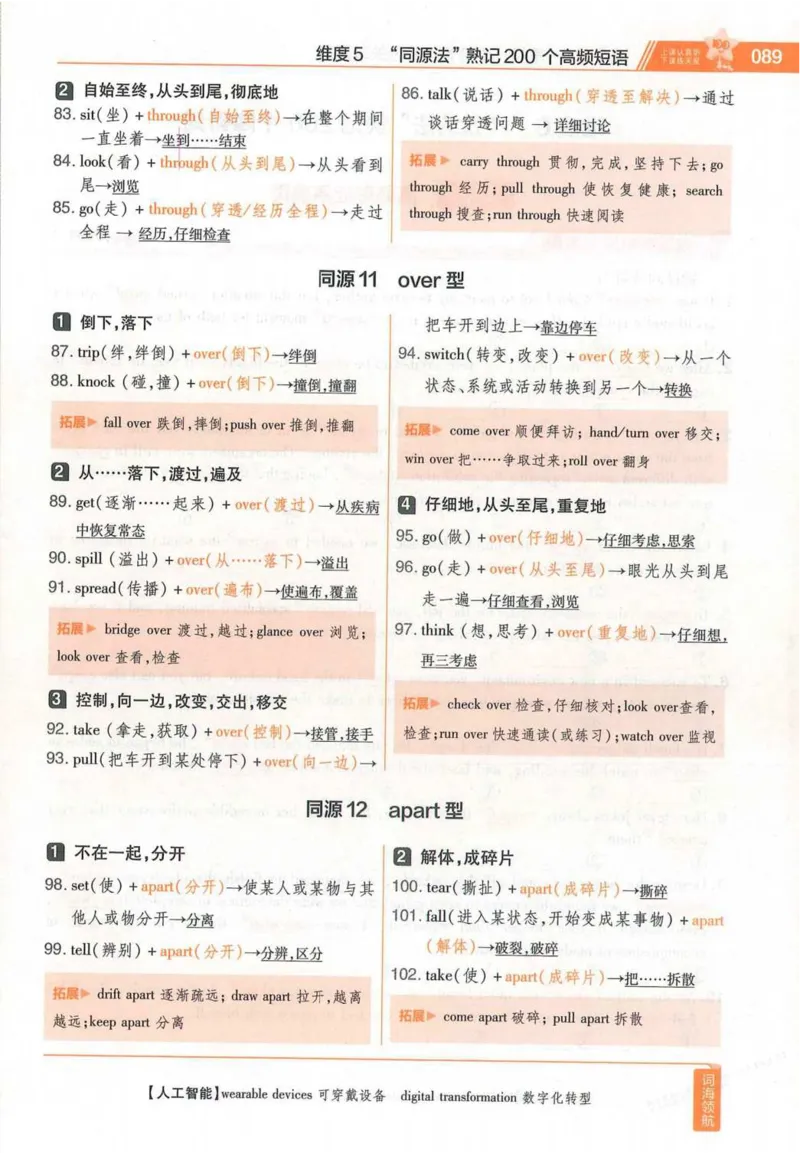 2026试题调研英语第一辑_高中三年全科资料_高中_高中1_2026版高考《试题调研》第1辑（高考超重点）9科全套
