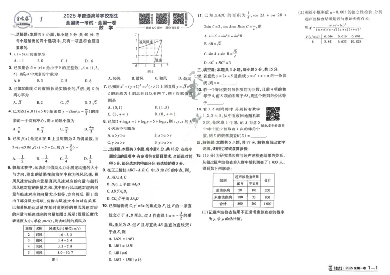 2026《高考金考卷特快专递&bull;第1期》数学_高中三年全科资料_高中_2026版高考《金考卷特快专递》9科全套（1期）