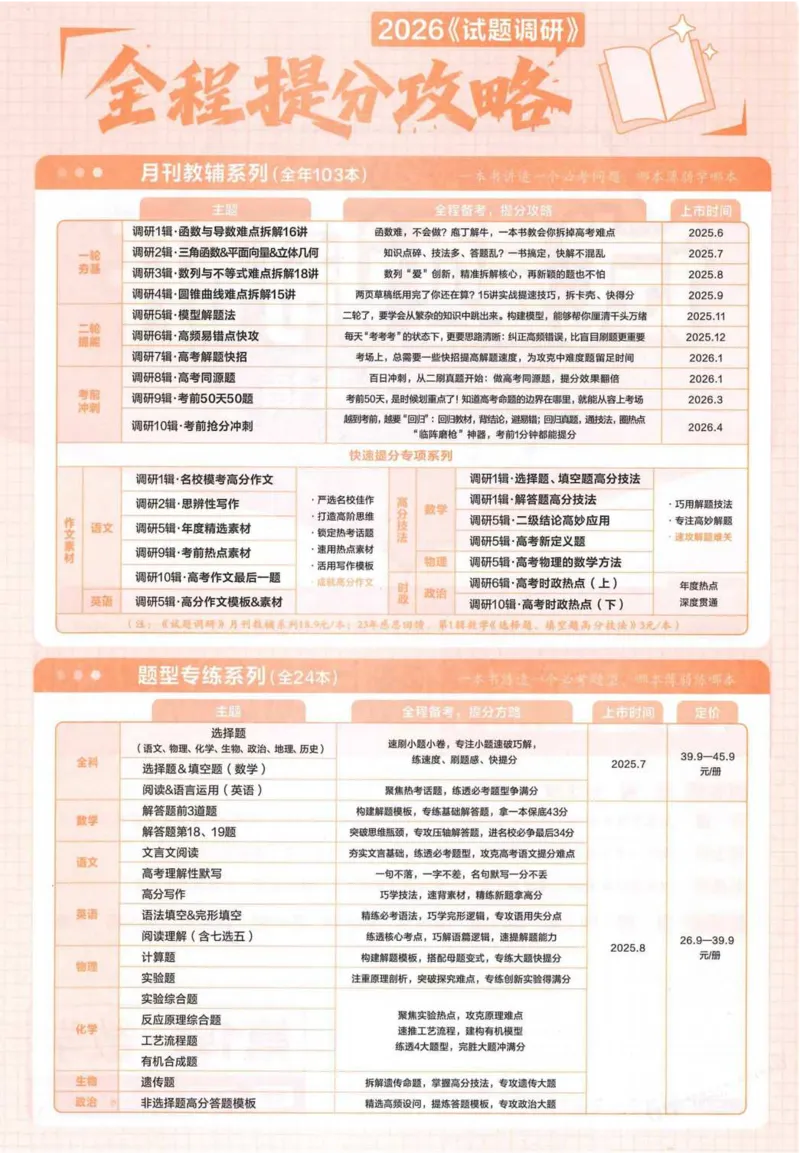 2026试题调研数学第一辑_高中三年全科资料_高中_高中1_2026版高考《试题调研》第1辑（高考超重点）9科全套