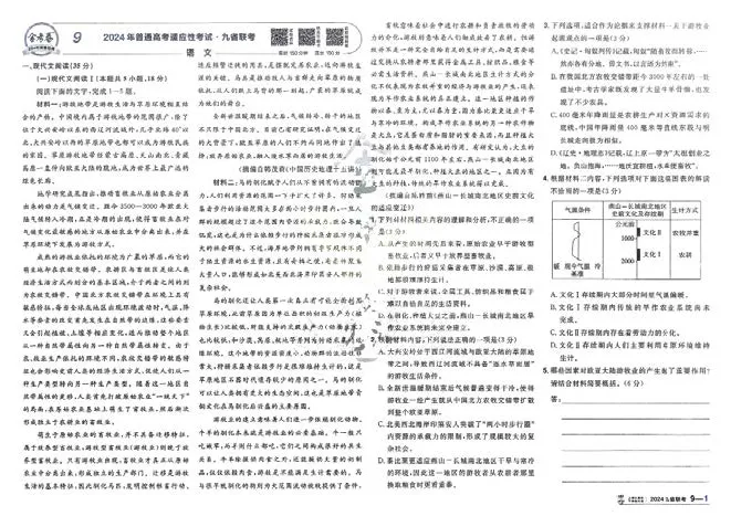2026《高考金考卷特快专递&bull;第1期》语文_高中三年全科资料_高中_2026版高考《金考卷特快专递》9科全套（1期）
