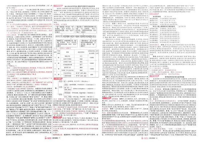 2026《高考金考卷特快专递&bull;第1期》语文_高中三年全科资料_高中_2026版高考《金考卷特快专递》9科全套（1期）
