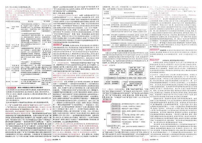 2026《高考金考卷特快专递&bull;第1期》语文_高中三年全科资料_高中_2026版高考《金考卷特快专递》9科全套（1期）