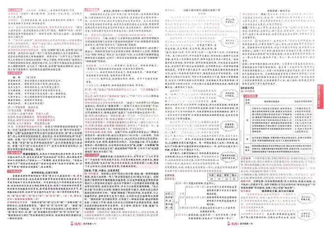 2026《高考金考卷特快专递&bull;第1期》语文_高中三年全科资料_高中_2026版高考《金考卷特快专递》9科全套（1期）