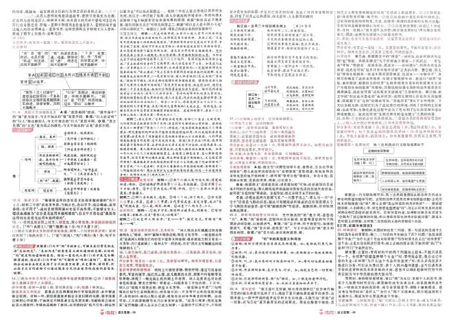 2026《高考金考卷特快专递&bull;第1期》语文_高中三年全科资料_高中_2026版高考《金考卷特快专递》9科全套（1期）