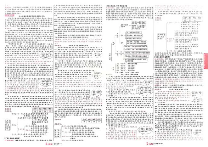 2026《高考金考卷特快专递&bull;第1期》语文_高中三年全科资料_高中_2026版高考《金考卷特快专递》9科全套（1期）