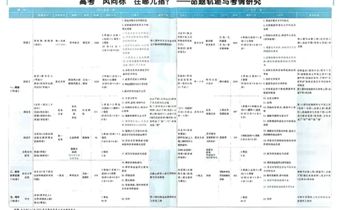 2026《理想树&bull;高考试题攻略》第1期语文_高中三年全科资料_高中_2026版《理想树&bull;高考试题攻略》第1期