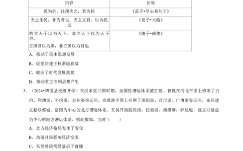 2025年菁优高考历史压轴训练2_中考押题2026《中考押题》系列（9科全套实时更新中）_2026版中考《菁优系列》趋势分析+押题密卷+抢分秘籍+模拟考试_0072025菁优高考解密汇编-历史_压轴篇