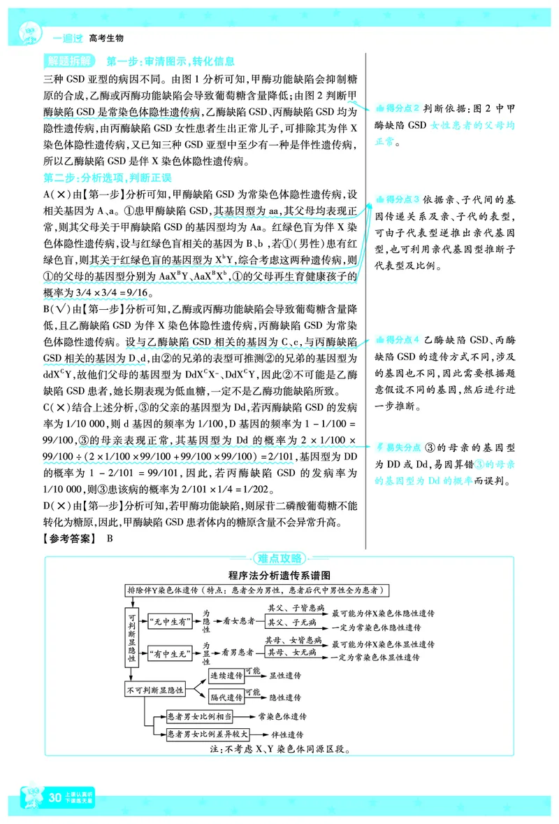 2026《高考生物&bull;一遍过合订本》拆解重难题_高中三年全科资料_高中_高中1_2026版高考《一遍过》高考合订版（理科全套）_2026《高考生物&bull;一遍过合订本》