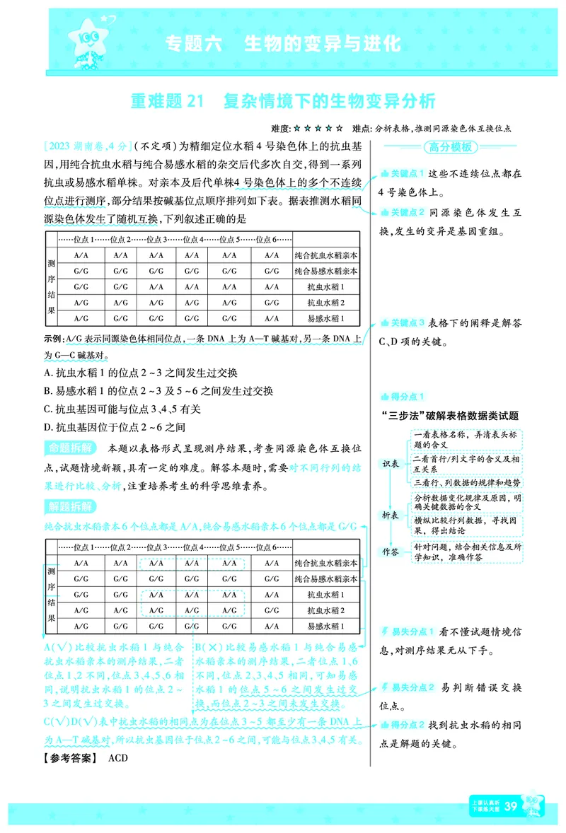2026《高考生物&bull;一遍过合订本》拆解重难题_高中三年全科资料_高中_高中1_2026版高考《一遍过》高考合订版（理科全套）_2026《高考生物&bull;一遍过合订本》