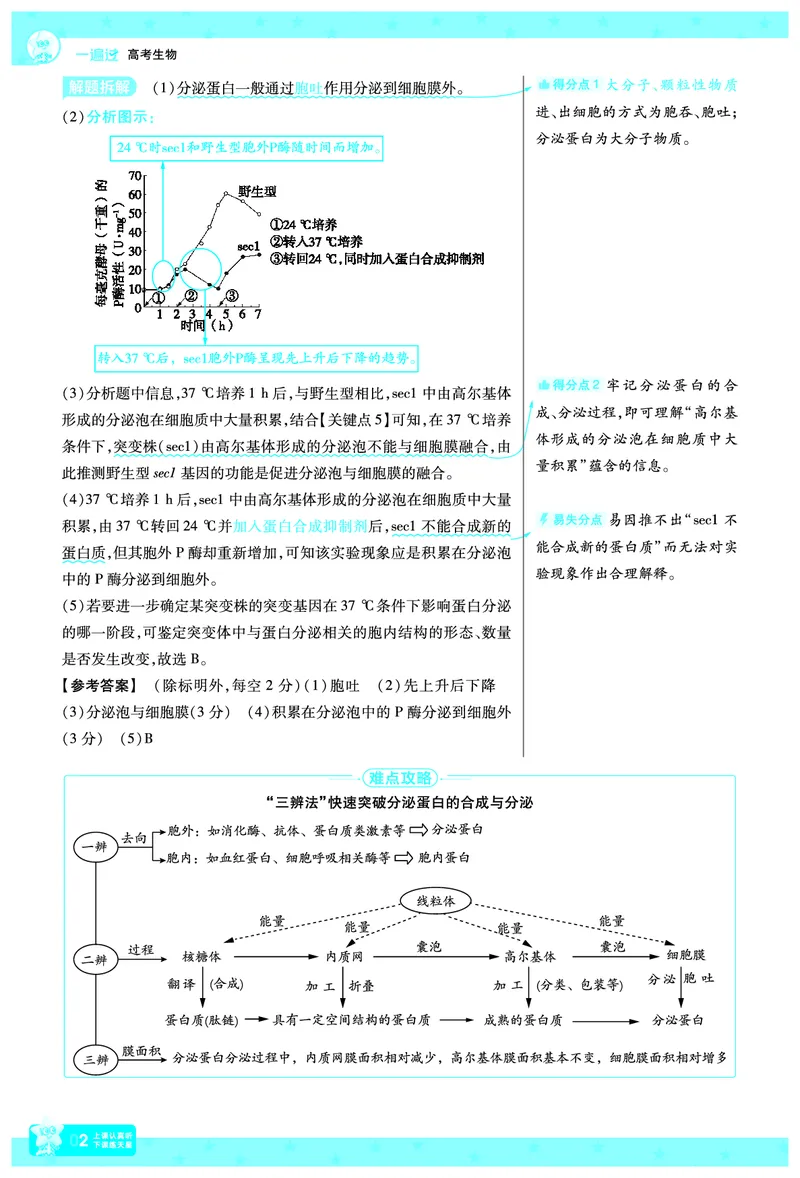 2026《高考生物&bull;一遍过合订本》拆解重难题_高中三年全科资料_高中_高中1_2026版高考《一遍过》高考合订版（理科全套）_2026《高考生物&bull;一遍过合订本》
