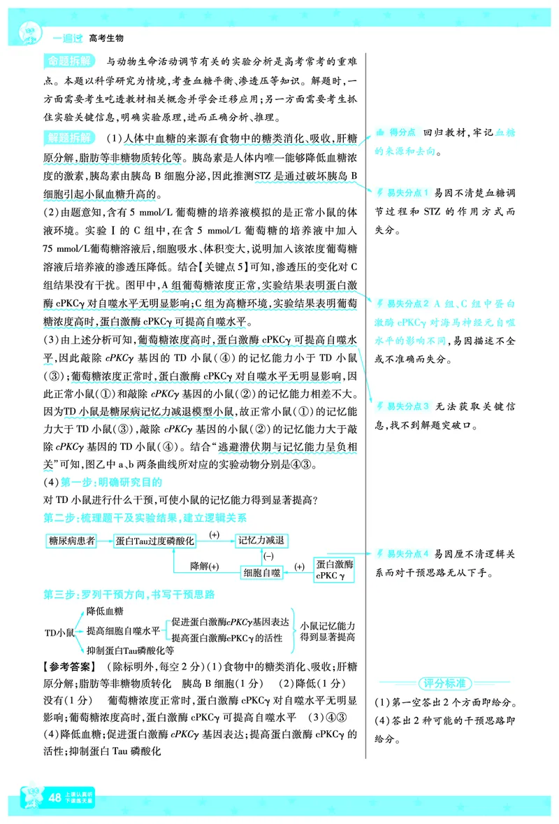2026《高考生物&bull;一遍过合订本》拆解重难题_高中三年全科资料_高中_高中1_2026版高考《一遍过》高考合订版（理科全套）_2026《高考生物&bull;一遍过合订本》