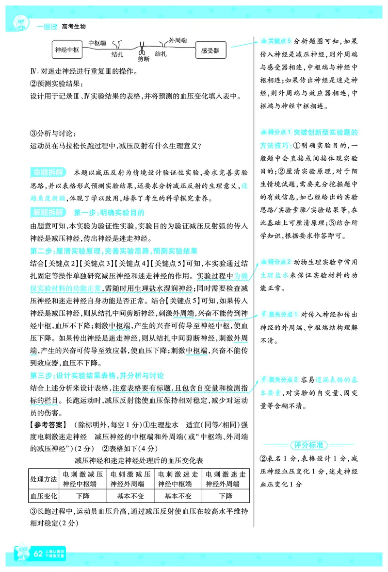 2026《高考生物&bull;一遍过合订本》拆解重难题_高中三年全科资料_高中_高中1_2026版高考《一遍过》高考合订版（理科全套）_2026《高考生物&bull;一遍过合订本》