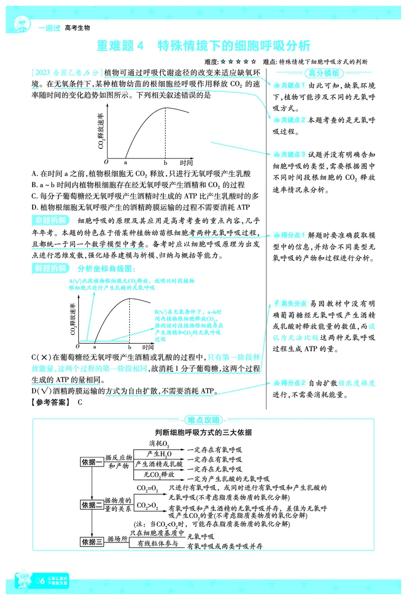 2026《高考生物&bull;一遍过合订本》拆解重难题_高中三年全科资料_高中_高中1_2026版高考《一遍过》高考合订版（理科全套）_2026《高考生物&bull;一遍过合订本》