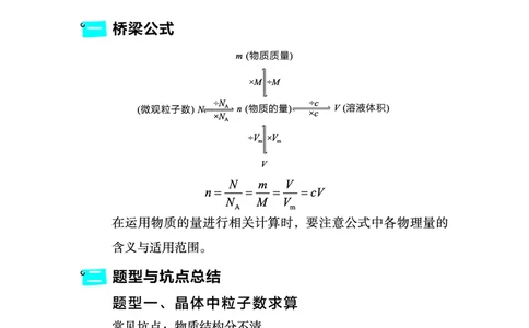 2026高考化学复习手册_高中三年全科资料_高中_高中1_2026高考化学复习手册