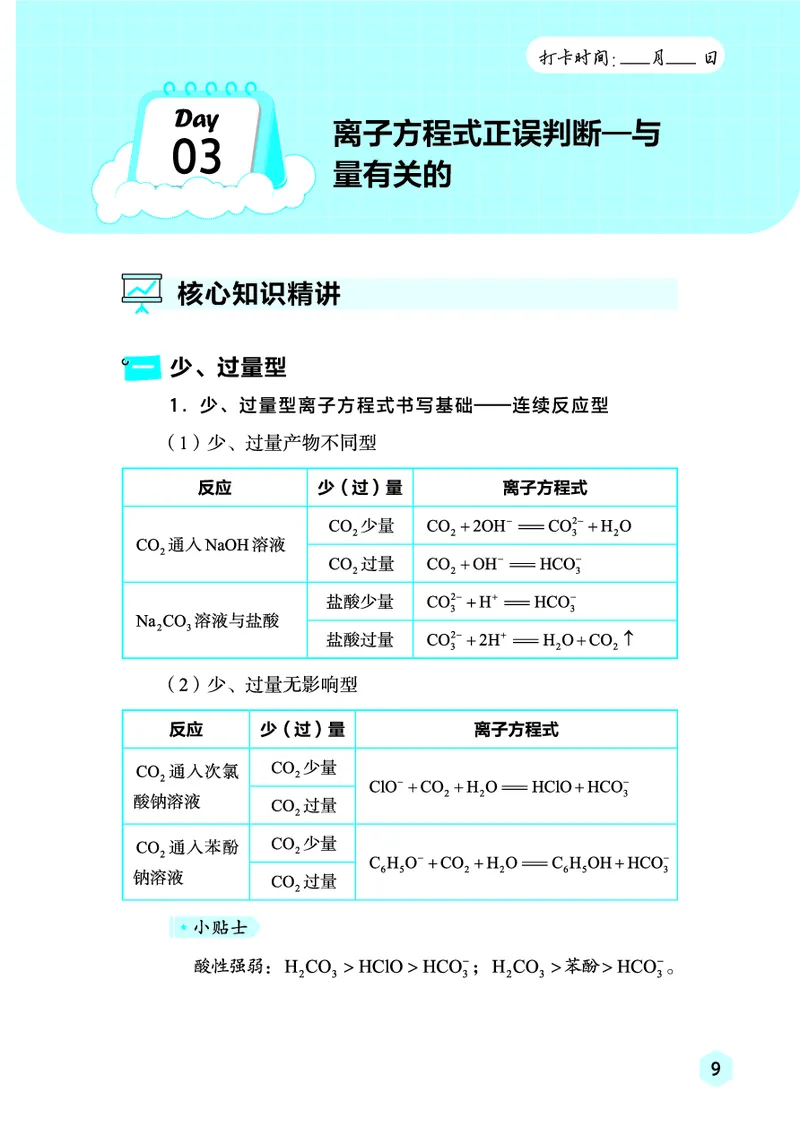 2026高考化学复习手册_高中三年全科资料_高中_高中1_2026高考化学复习手册