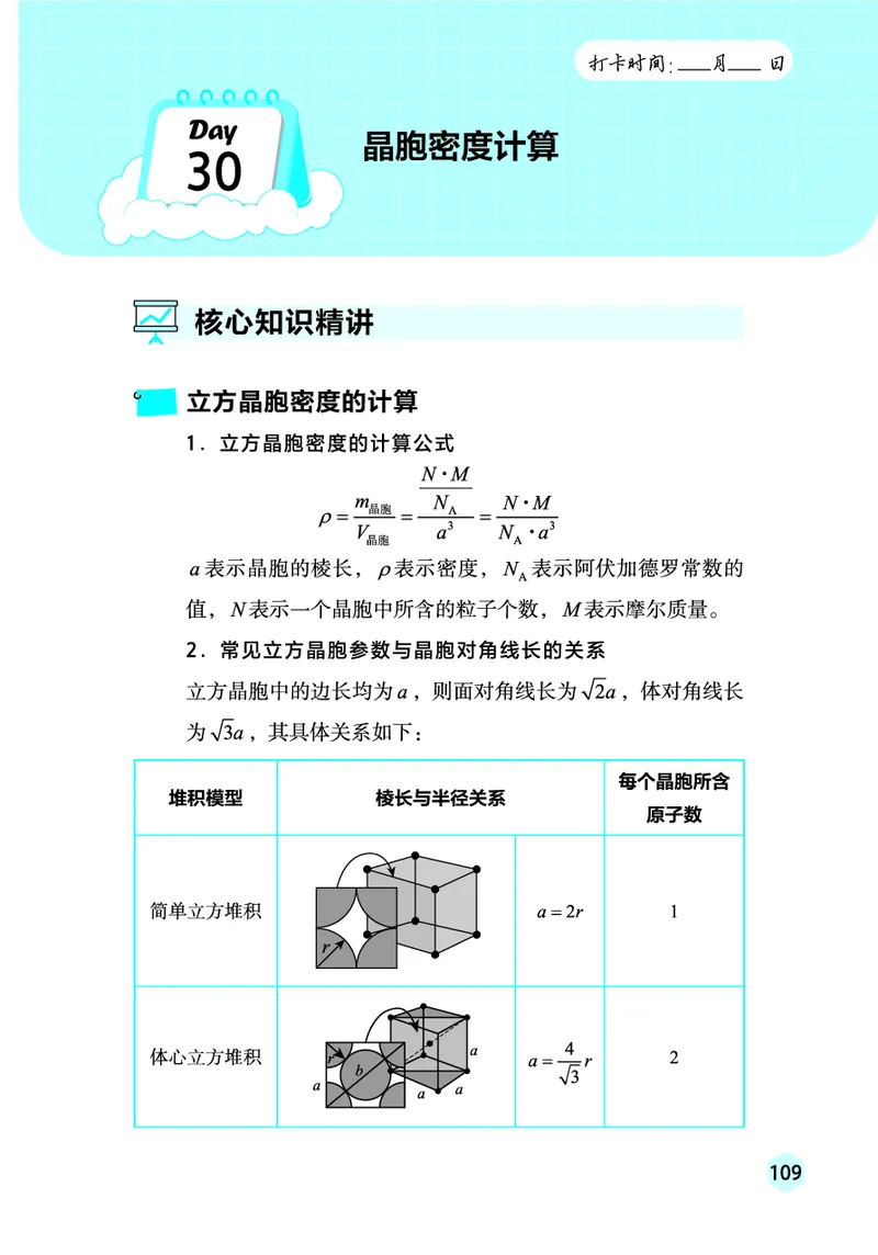 2026高考化学复习手册_高中三年全科资料_高中_高中1_2026高考化学复习手册