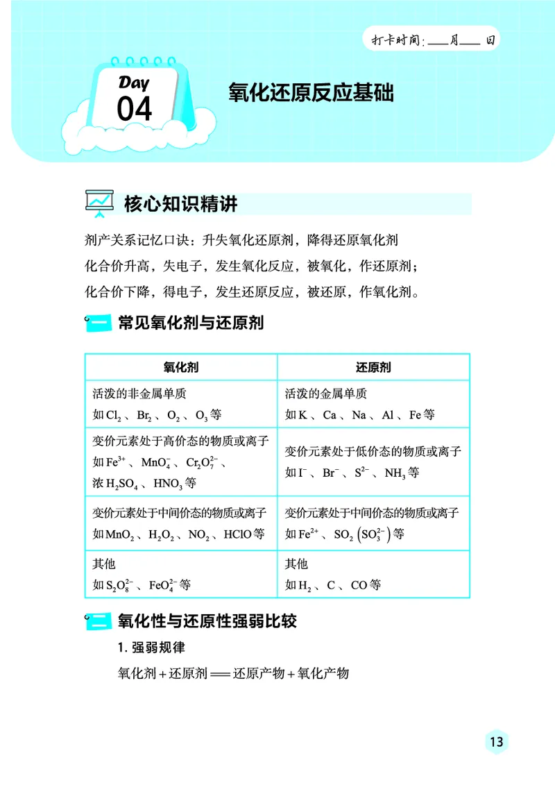2026高考化学复习手册_高中三年全科资料_高中_高中1_2026高考化学复习手册